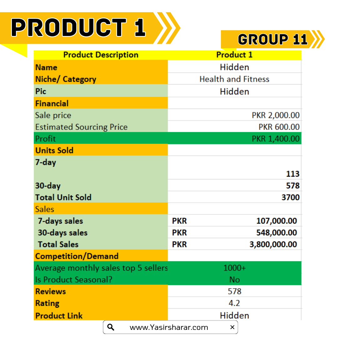 Pack of 4 Group 11