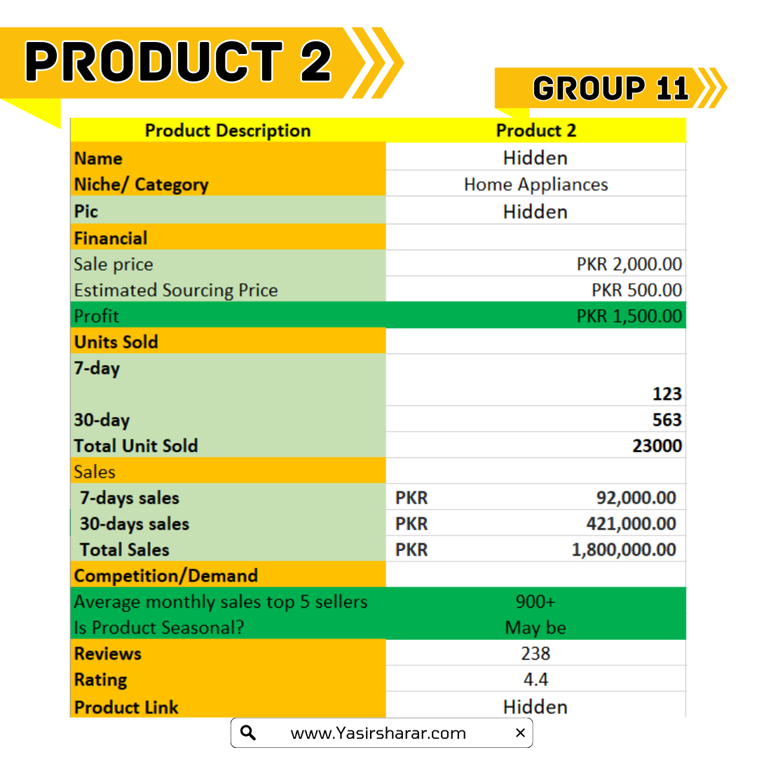 Pack of 4 Group 11