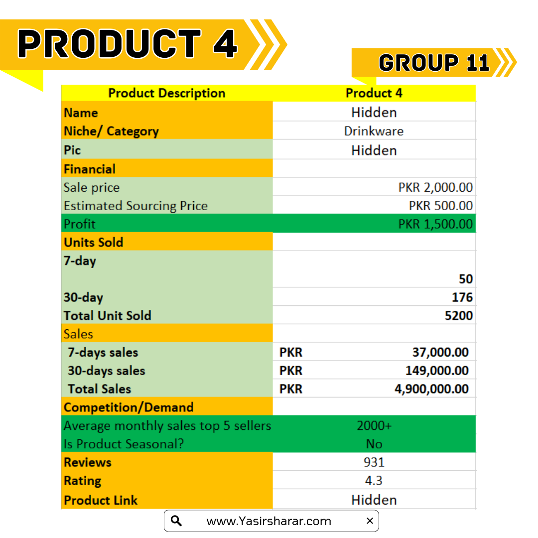 Pack of 4 Group 11